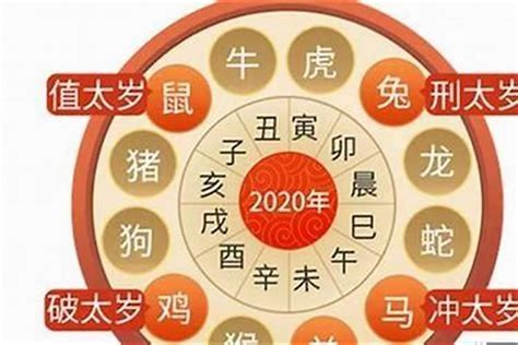 2023虎年運程1986男|1986年虎男2023年属虎的全年运势